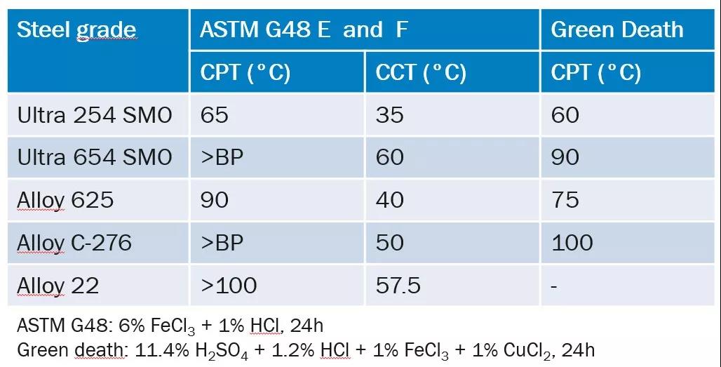 無(wú)錫不銹鋼板價(jià)格,201不銹鋼,無(wú)錫不銹鋼,304不銹鋼板,321不銹鋼板,316L不銹鋼板,無(wú)錫不銹鋼板 無(wú)錫不銹鋼板價(jià)格,201不銹鋼,無(wú)錫不銹鋼,304不銹鋼板,321不銹鋼板,316L不銹鋼板,無(wú)錫不銹鋼板