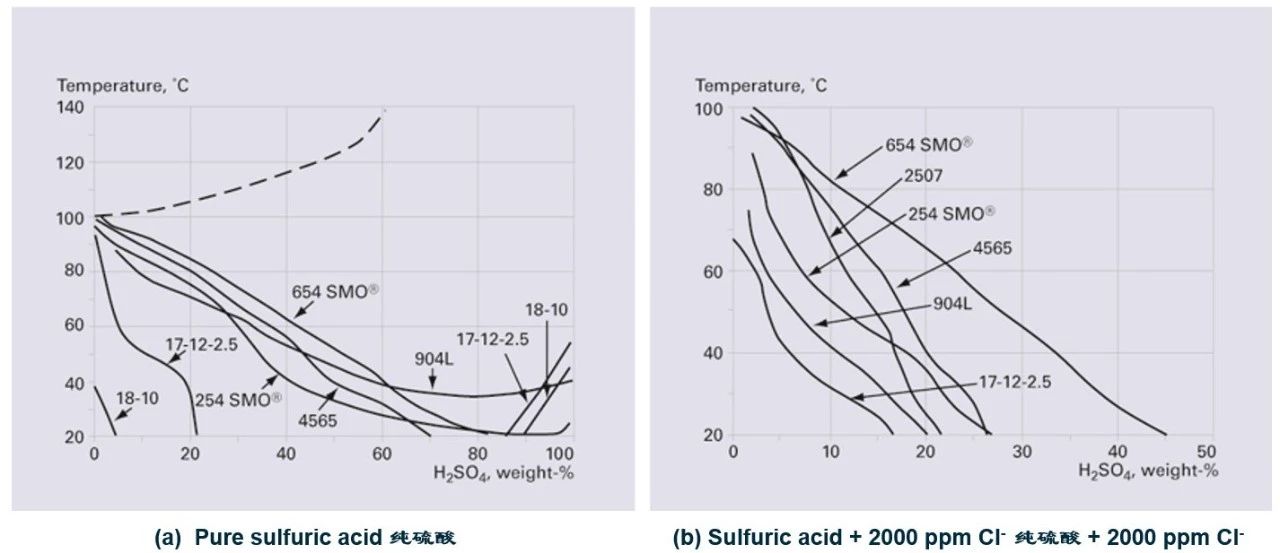 無(wú)錫不銹鋼板價(jià)格,201不銹鋼,無(wú)錫不銹鋼,304不銹鋼板,321不銹鋼板,316L不銹鋼板,無(wú)錫不銹鋼板 無(wú)錫不銹鋼板價(jià)格,201不銹鋼,無(wú)錫不銹鋼,304不銹鋼板,321不銹鋼板,316L不銹鋼板,無(wú)錫不銹鋼板