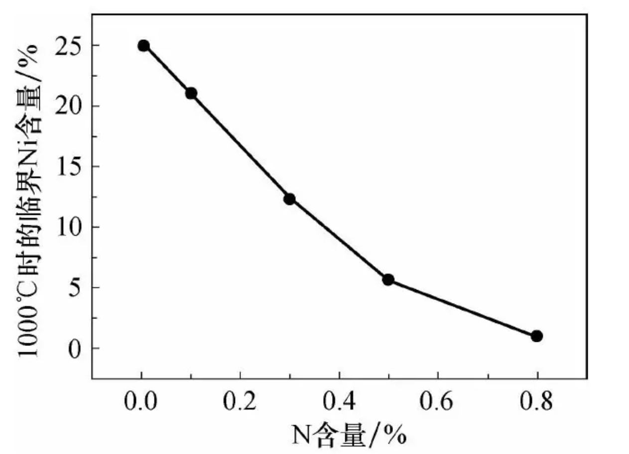 無錫不銹鋼板價(jià)格,201不銹鋼,無錫不銹鋼,304不銹鋼板,321不銹鋼板,316L不銹鋼板,無錫不銹鋼板 無錫不銹鋼板價(jià)格,201不銹鋼,無錫不銹鋼,304不銹鋼板,321不銹鋼板,316L不銹鋼板,無錫不銹鋼板